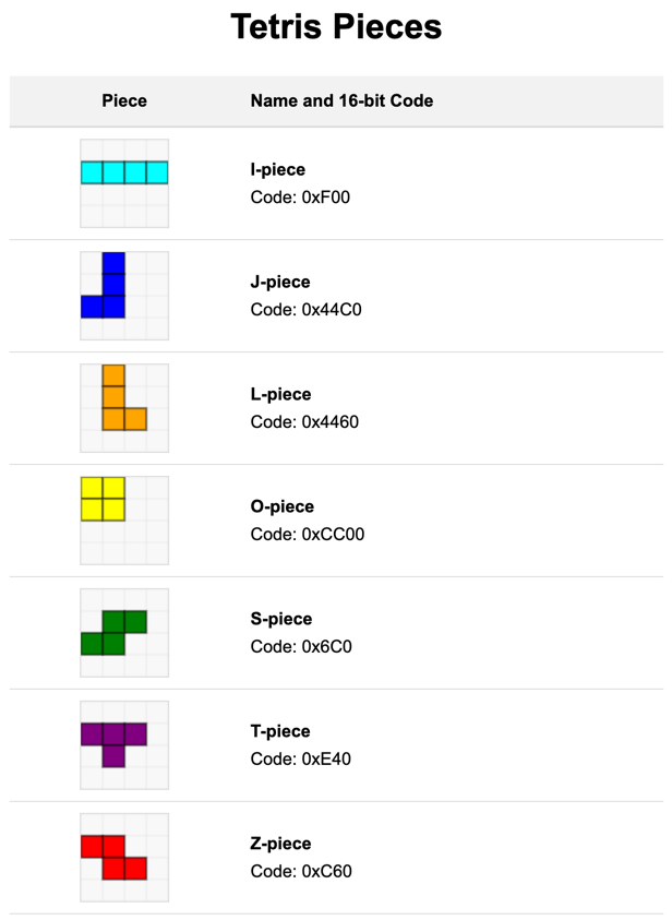 tetris-pieces
